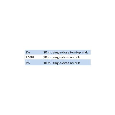 DOSAGE 1.jpg 1 - DOSAGE 1